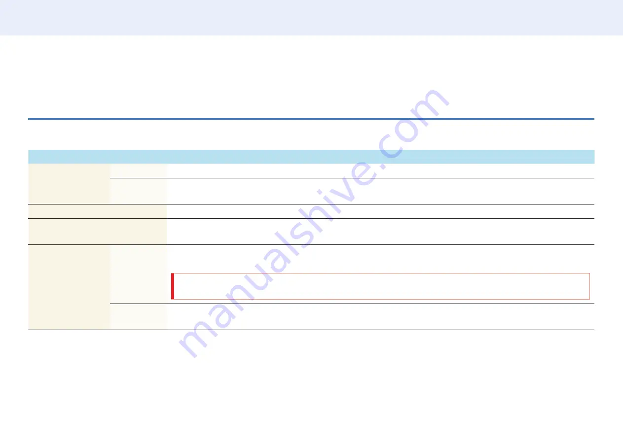 Samsung PM32F-BC User Manual Download Page 83