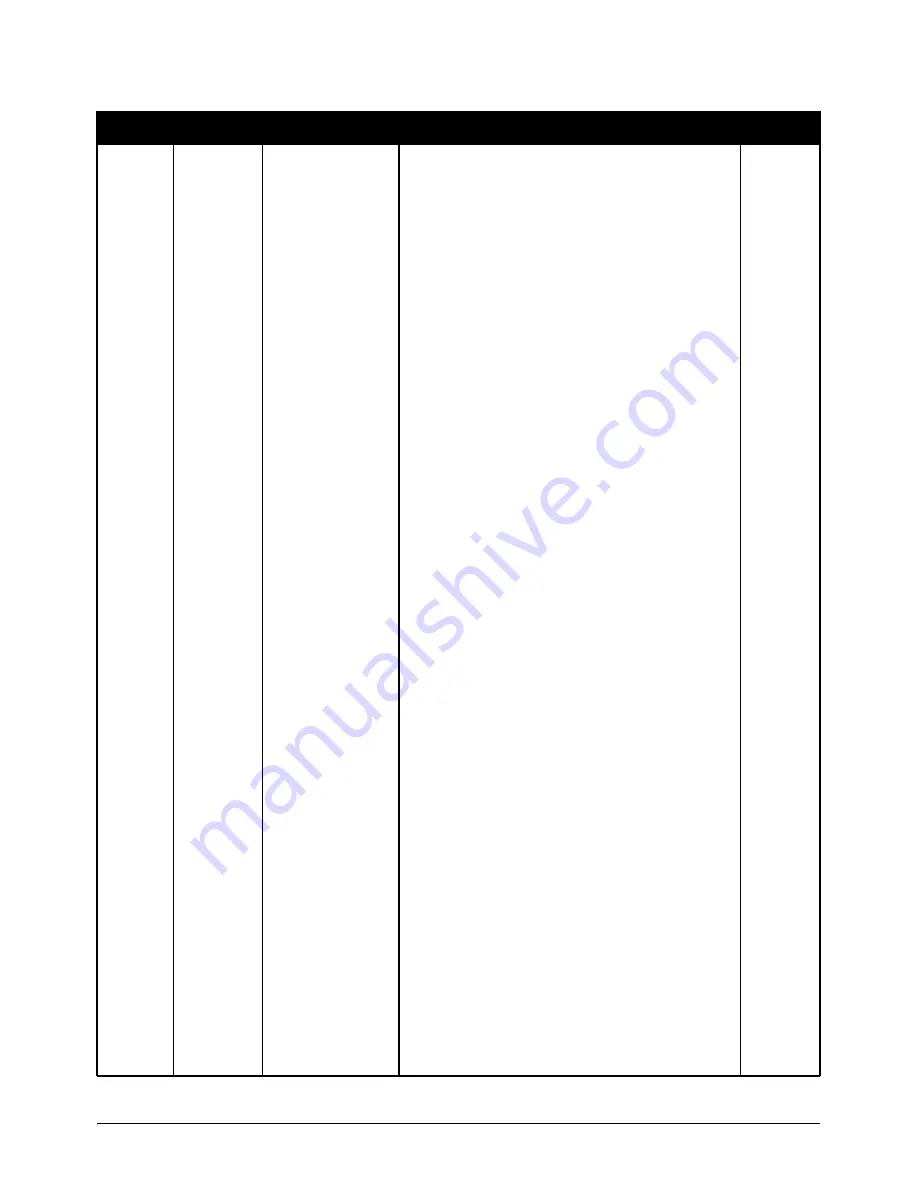 Samsung PN15HO Service Manual Download Page 68