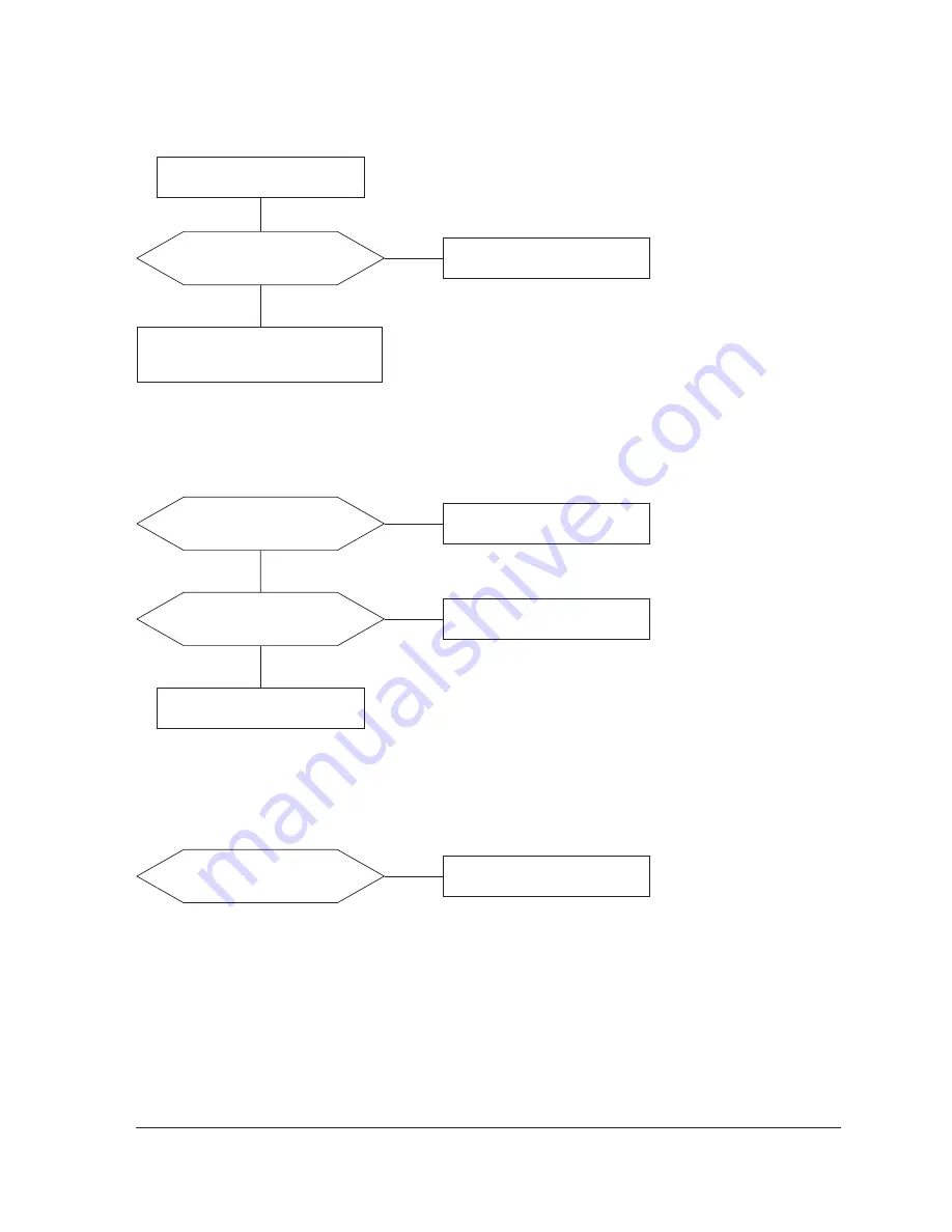 Samsung PN22N series Service Manual Download Page 22