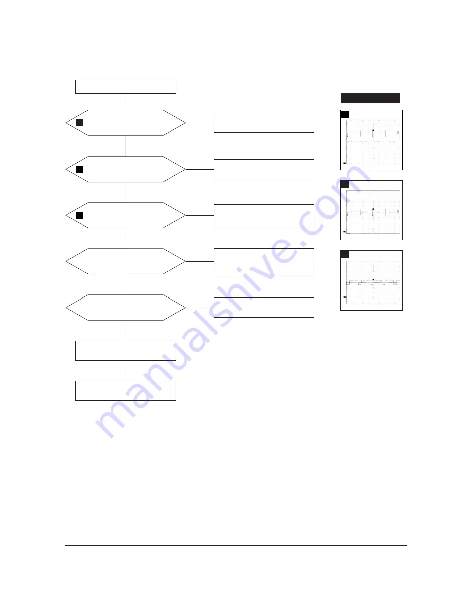 Samsung PN22N series Service Manual Download Page 27