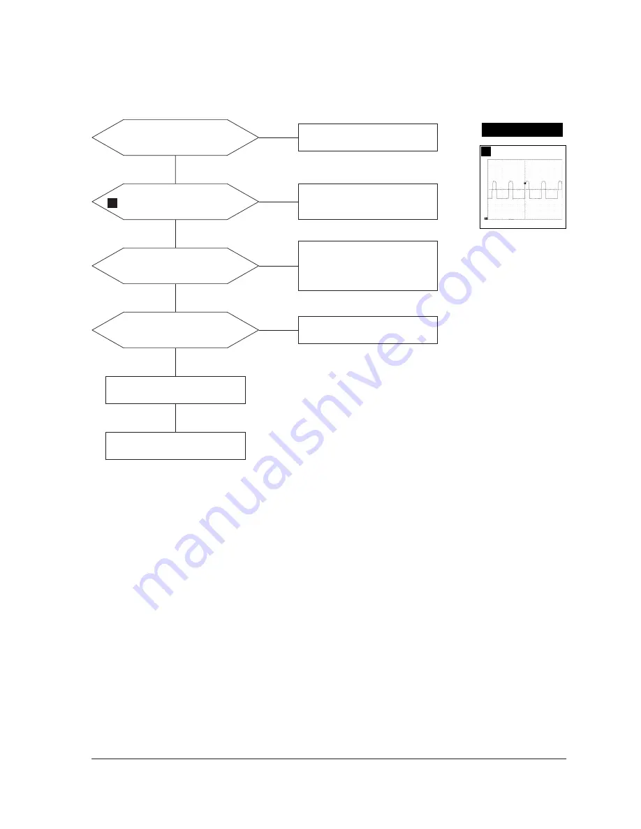 Samsung PN22N series Service Manual Download Page 32