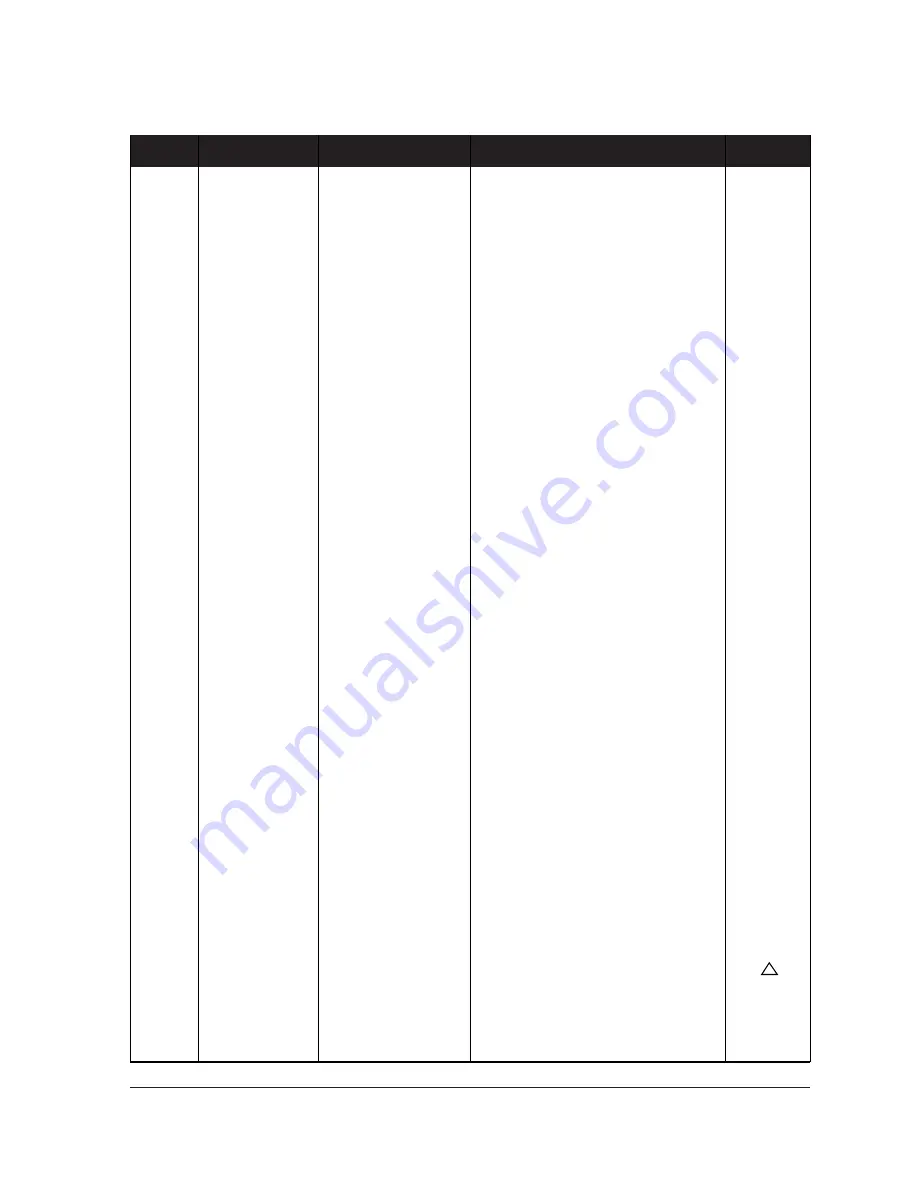 Samsung PN22N series Service Manual Download Page 59