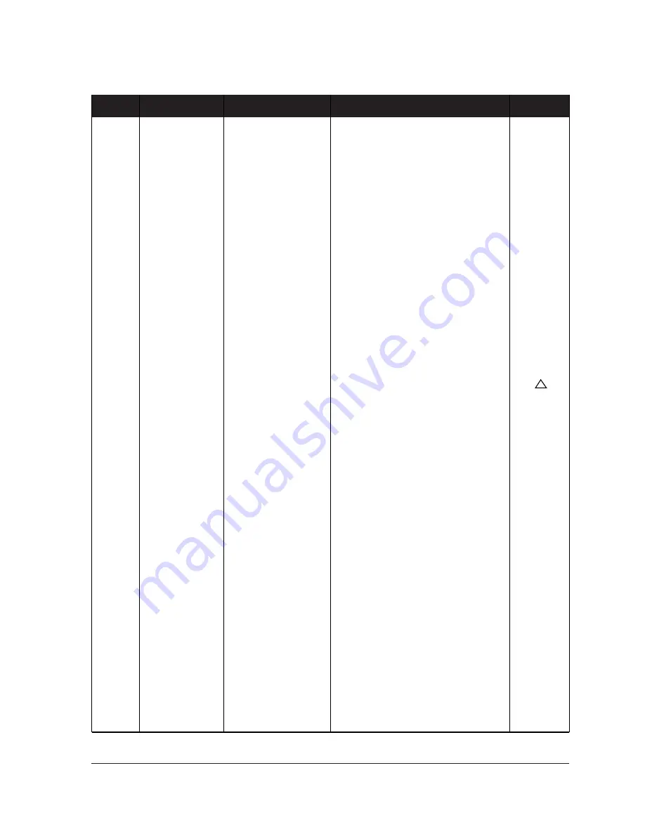 Samsung PN22N series Service Manual Download Page 69