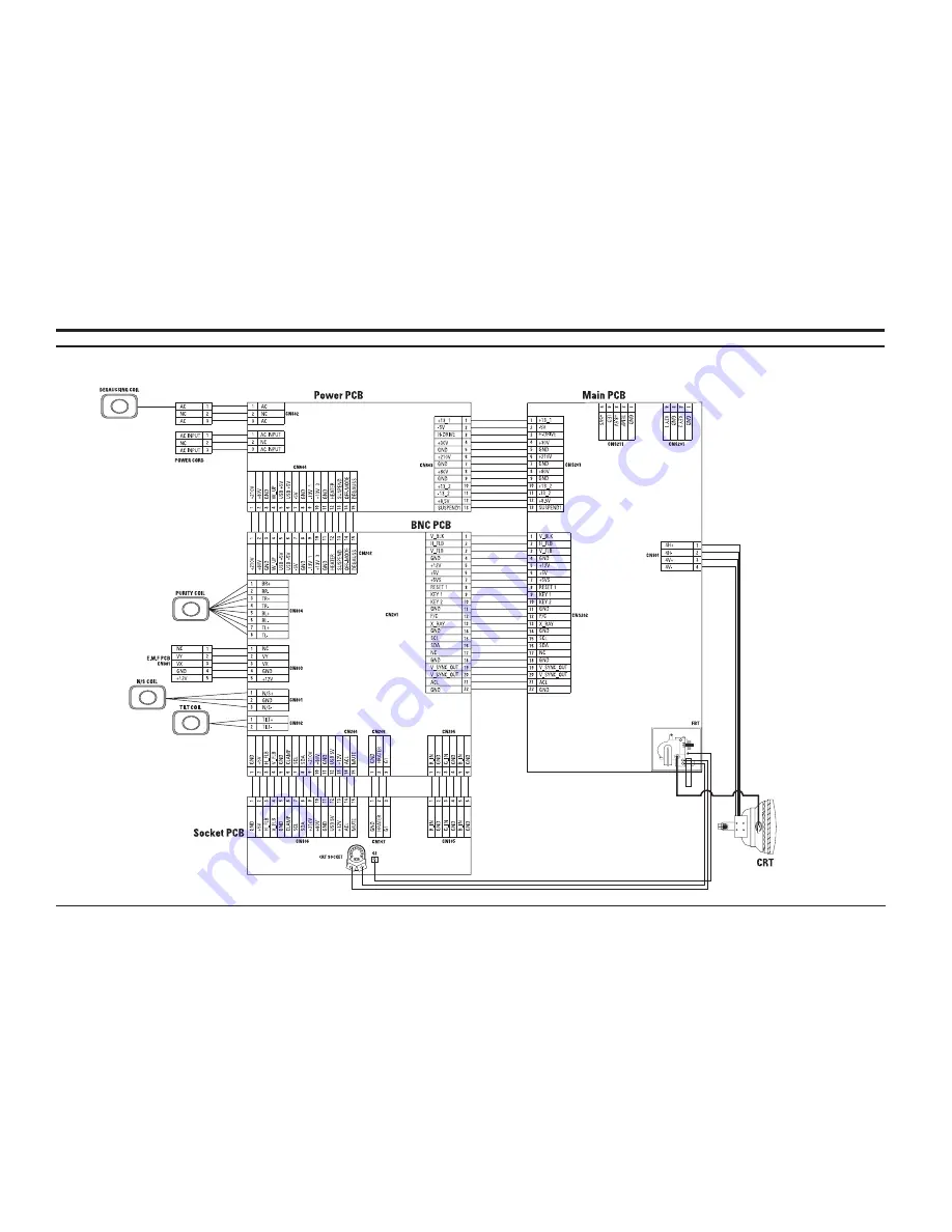 Samsung PN22N series Service Manual Download Page 84