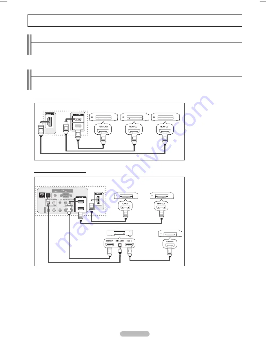 Samsung PN42A450 User Manual Download Page 64