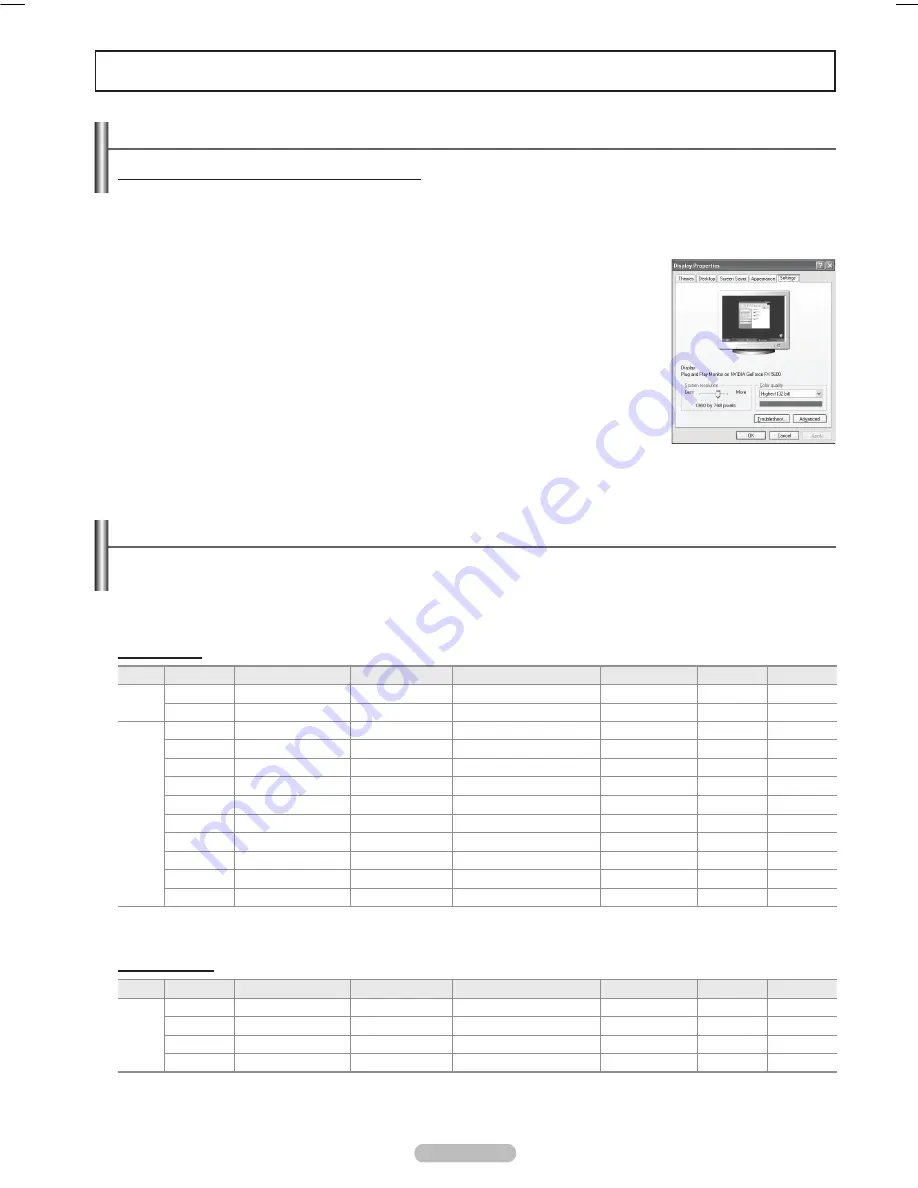 Samsung PN42A450 User Manual Download Page 121