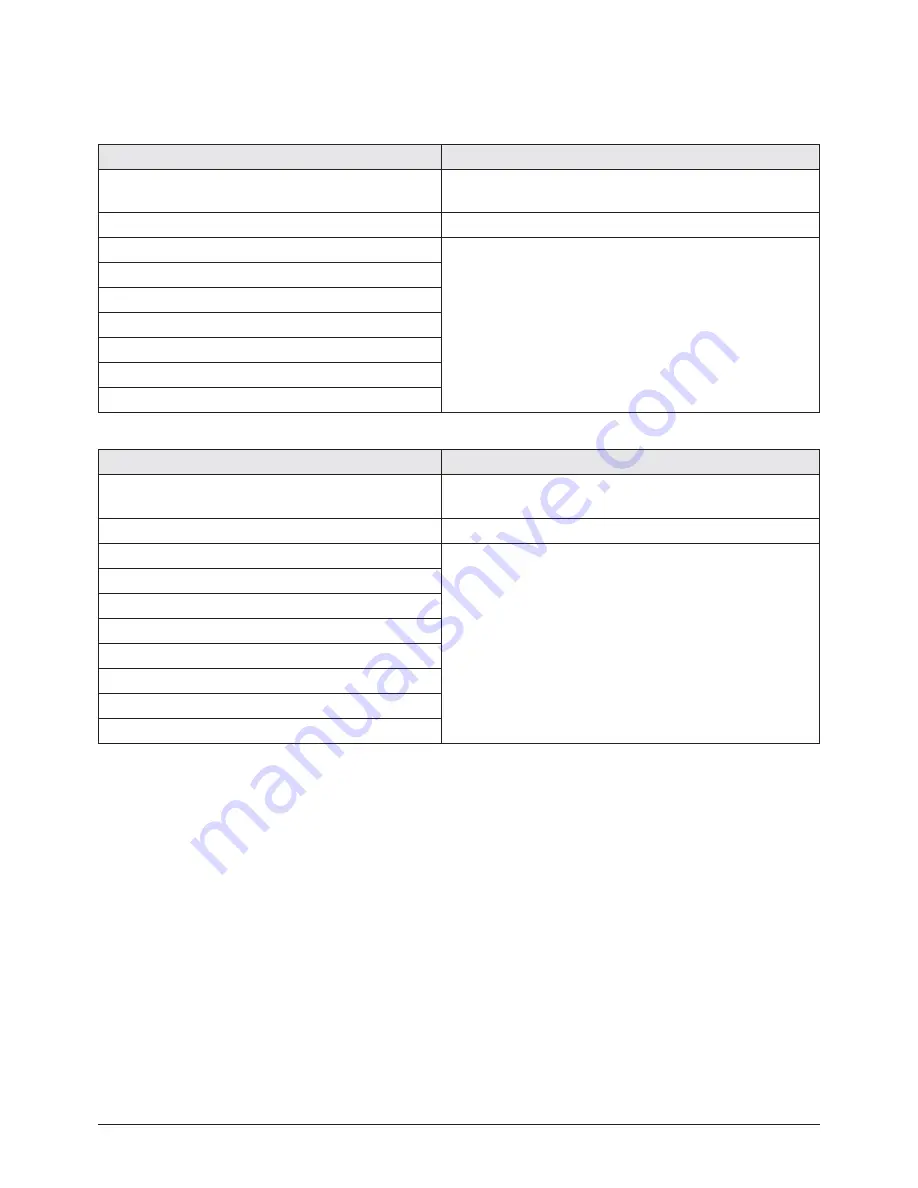 Samsung PN42A450P1D Service Manual Download Page 52