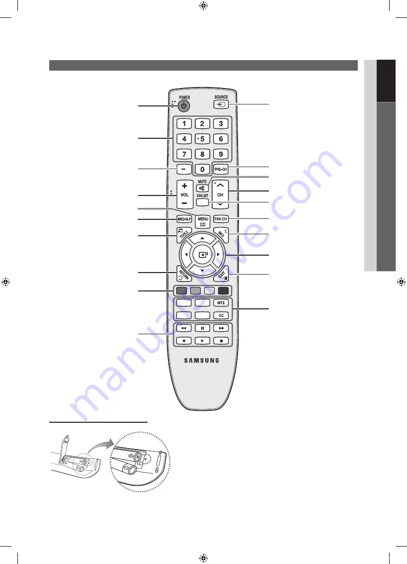 Samsung PN42C430 Скачать руководство пользователя страница 7