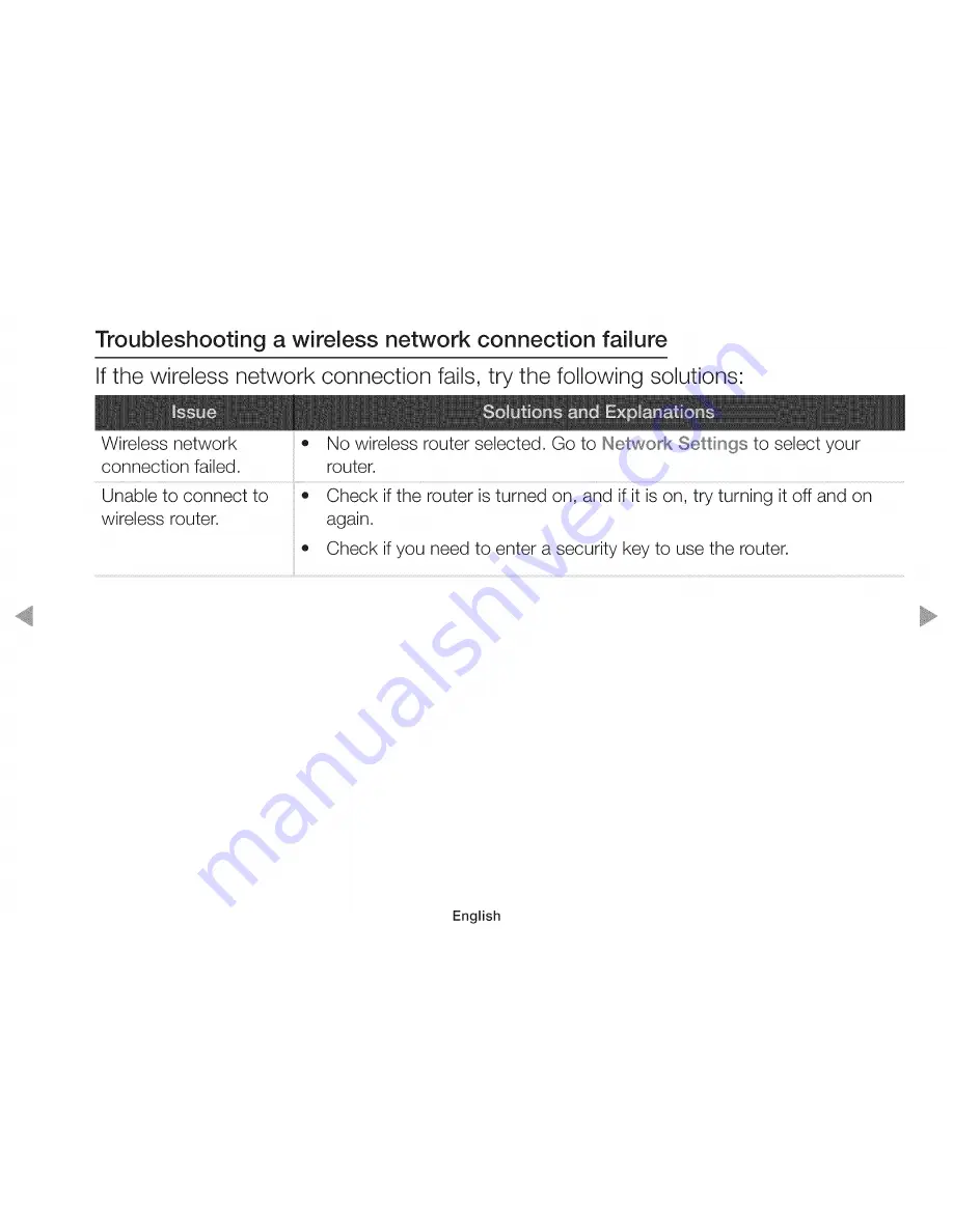 Samsung PN43F4500AFXZA E- E-Manual Download Page 143