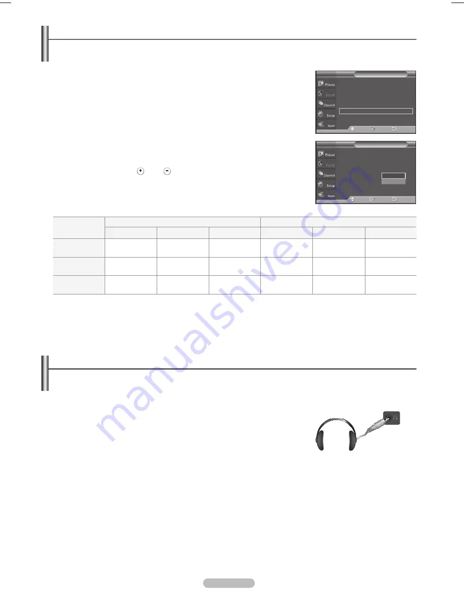 Samsung PN50A460 User Manual Download Page 111