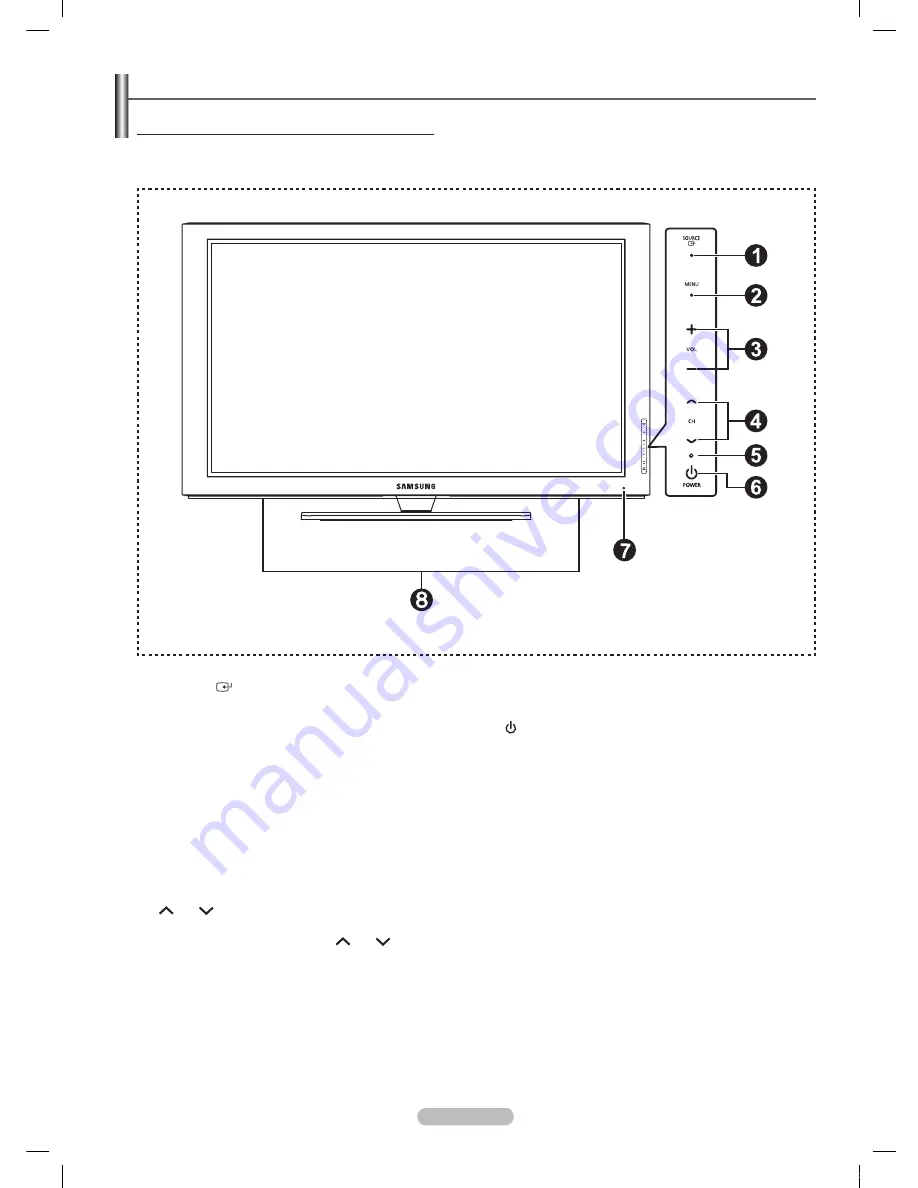 Samsung PN50A650 - 50