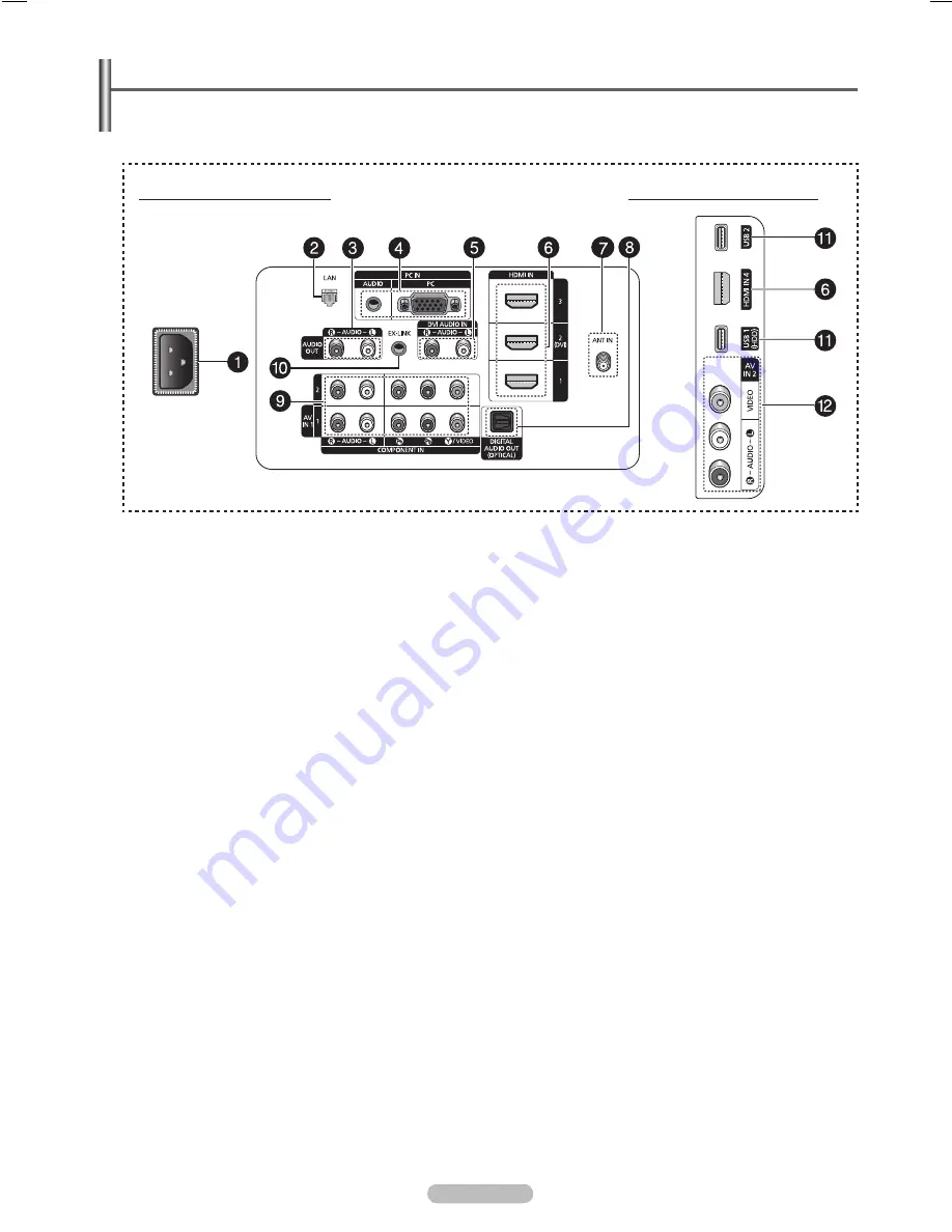 Samsung PN50B650 Скачать руководство пользователя страница 104