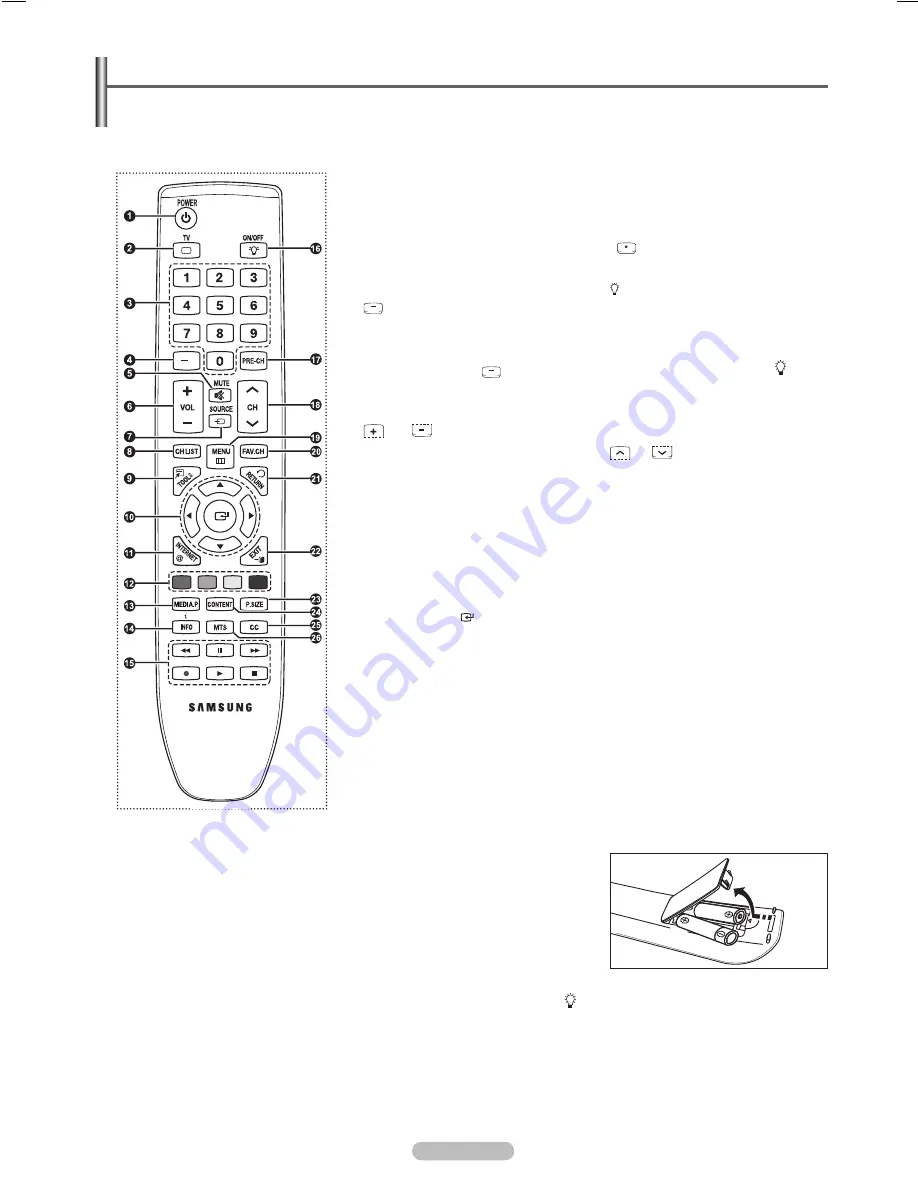 Samsung PN50B650 User Manual Download Page 105