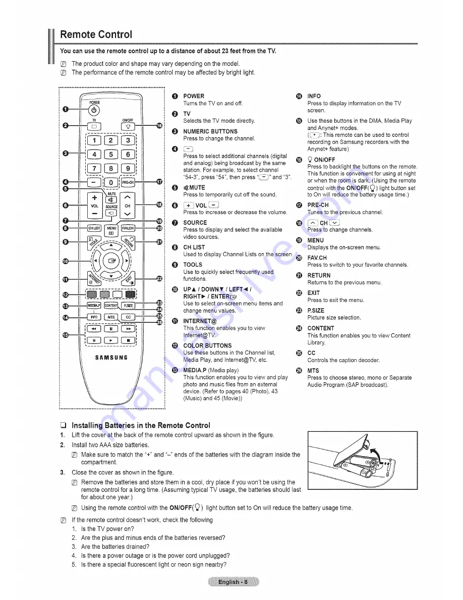 Samsung PN50B650S1F User Manual Download Page 8