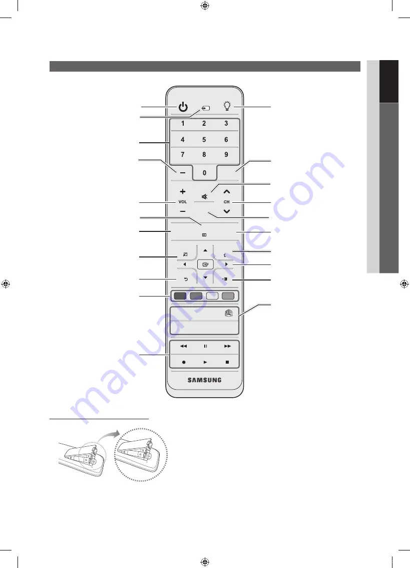 Samsung PN50C8000 User Manual Download Page 7