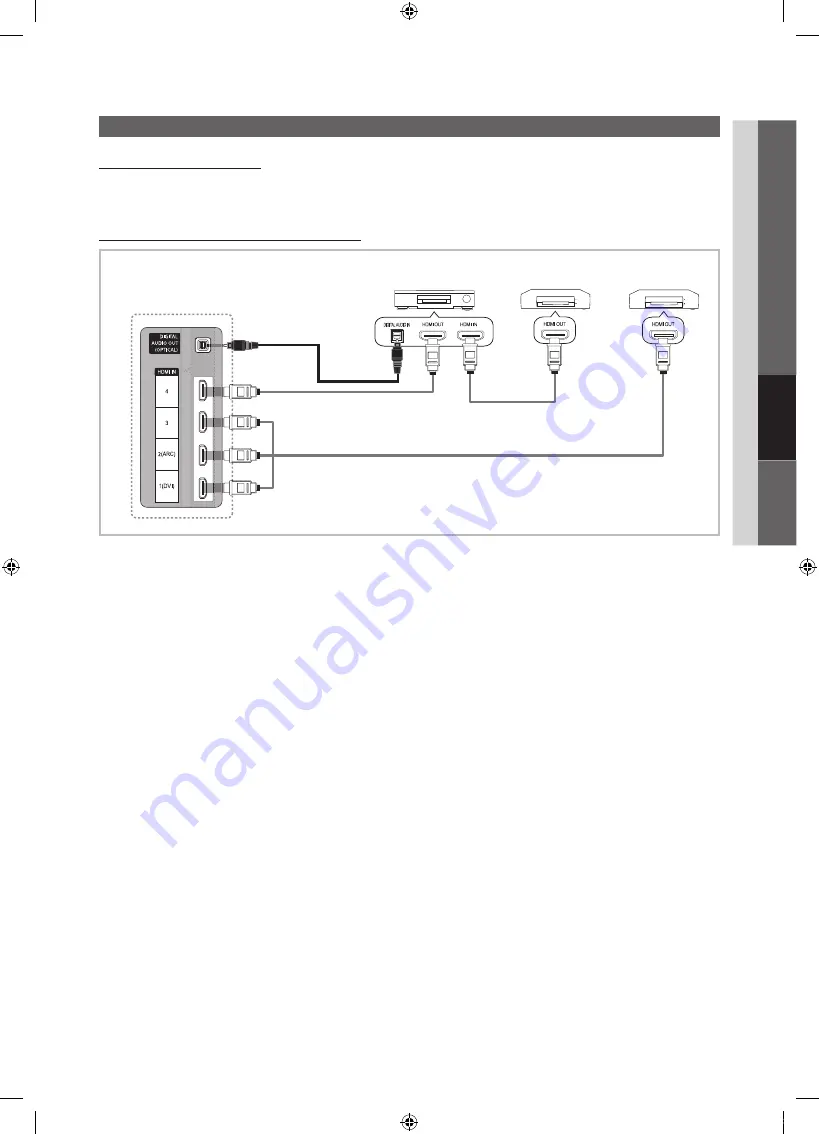 Samsung PN50C8000 User Manual Download Page 175