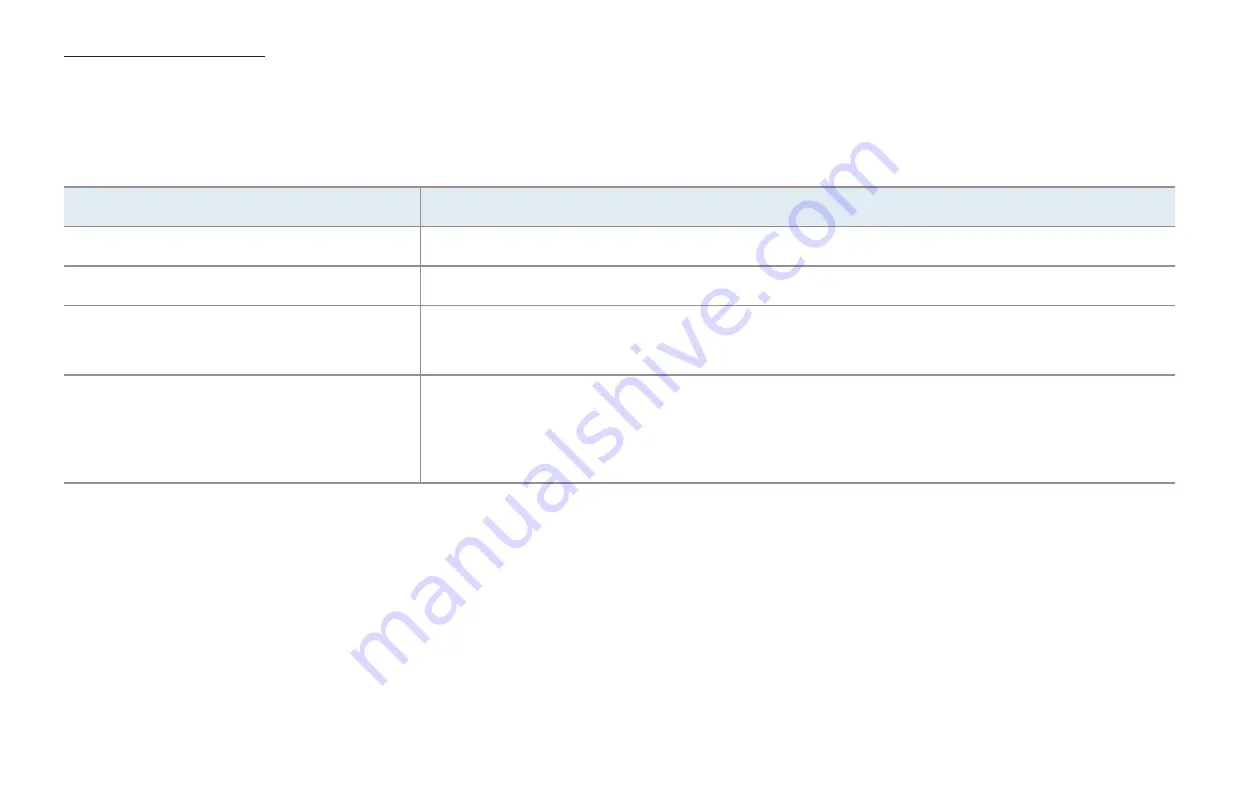 Samsung PN51D490A1D E-Manual Download Page 170