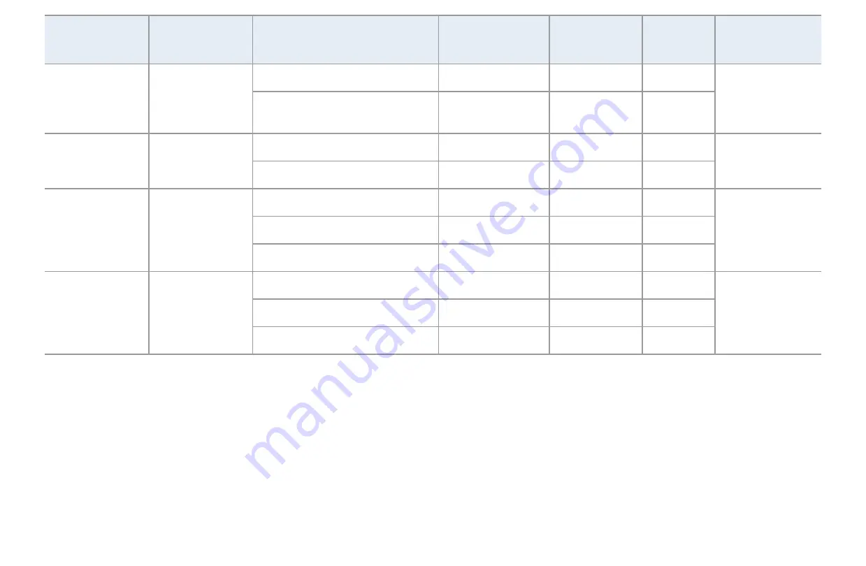 Samsung PN51D490A1D E-Manual Download Page 189