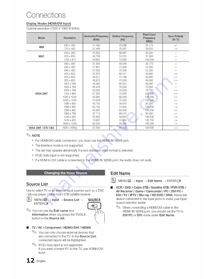 Samsung PN51D530 User Manual Download Page 264