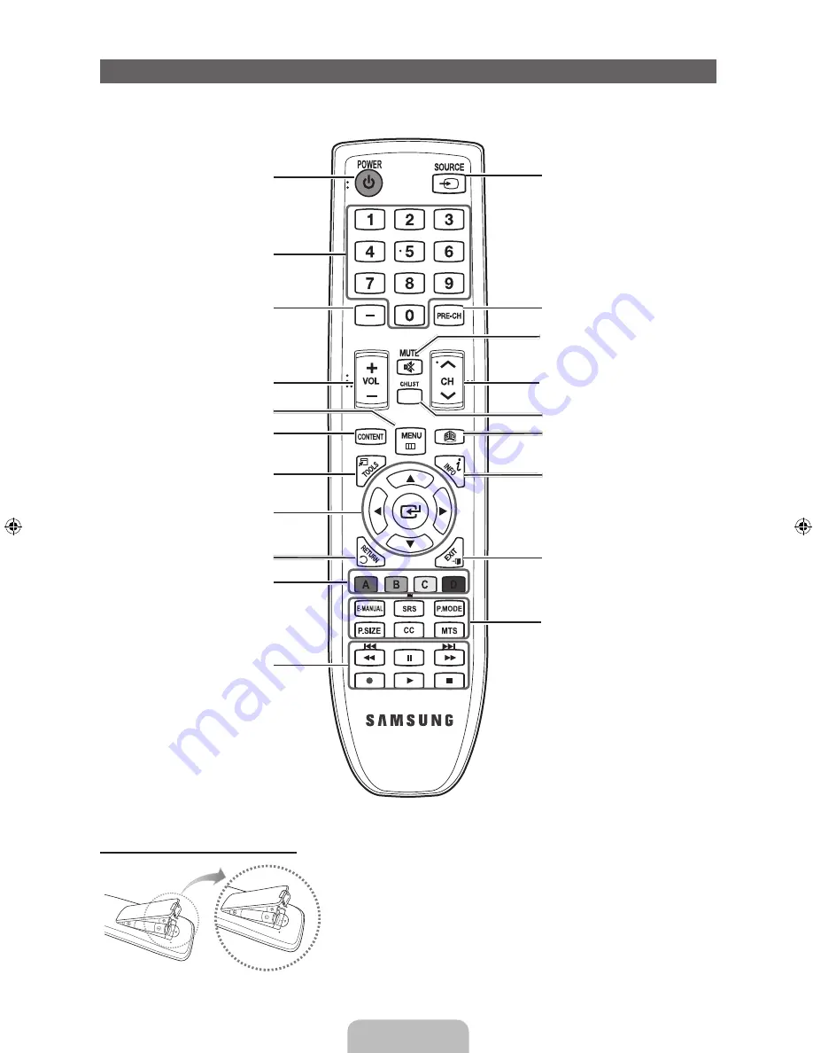 Samsung PN51D550 E- User Manual Download Page 8