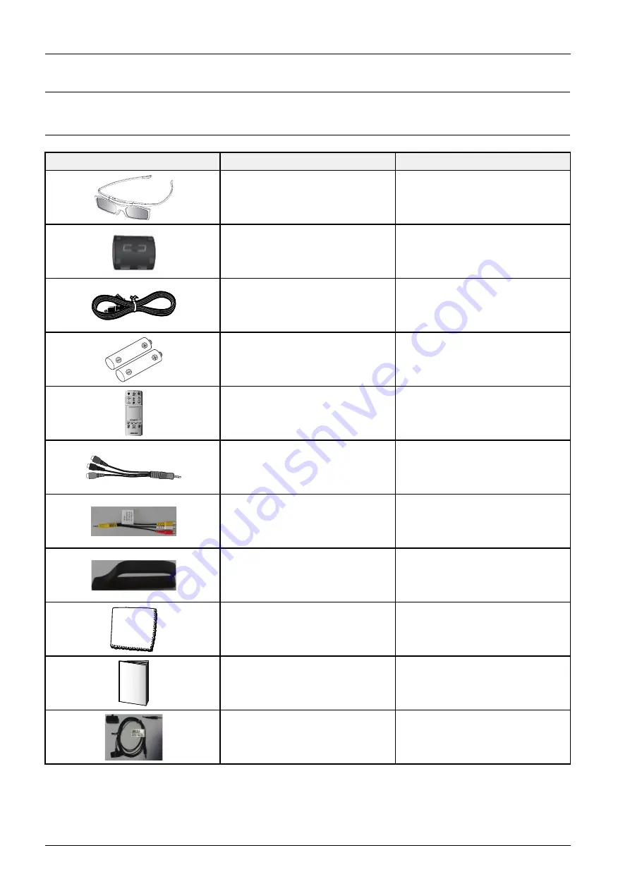 Samsung PN64F8500 Service Manual Download Page 14