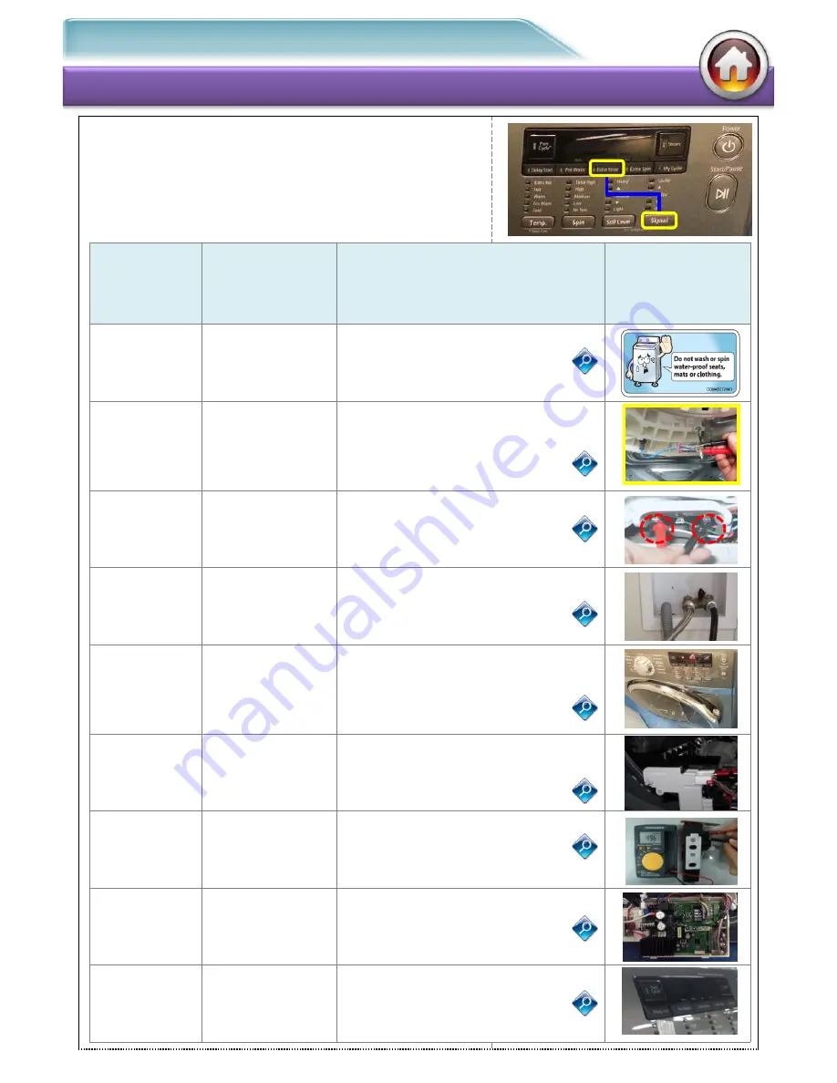 Samsung Potomac-PJT WF393 Скачать руководство пользователя страница 27