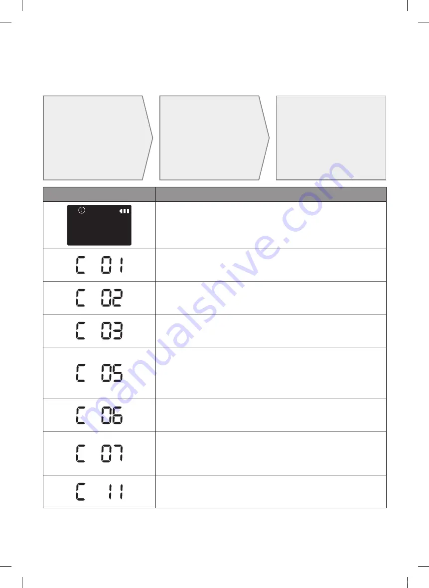 Samsung POWERbot SR1 M70 Series User Manual Download Page 76