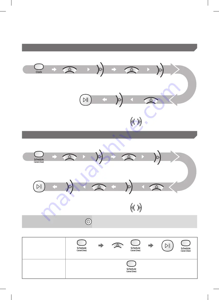 Samsung POWERbot SR1 M70 Series User Manual Download Page 148