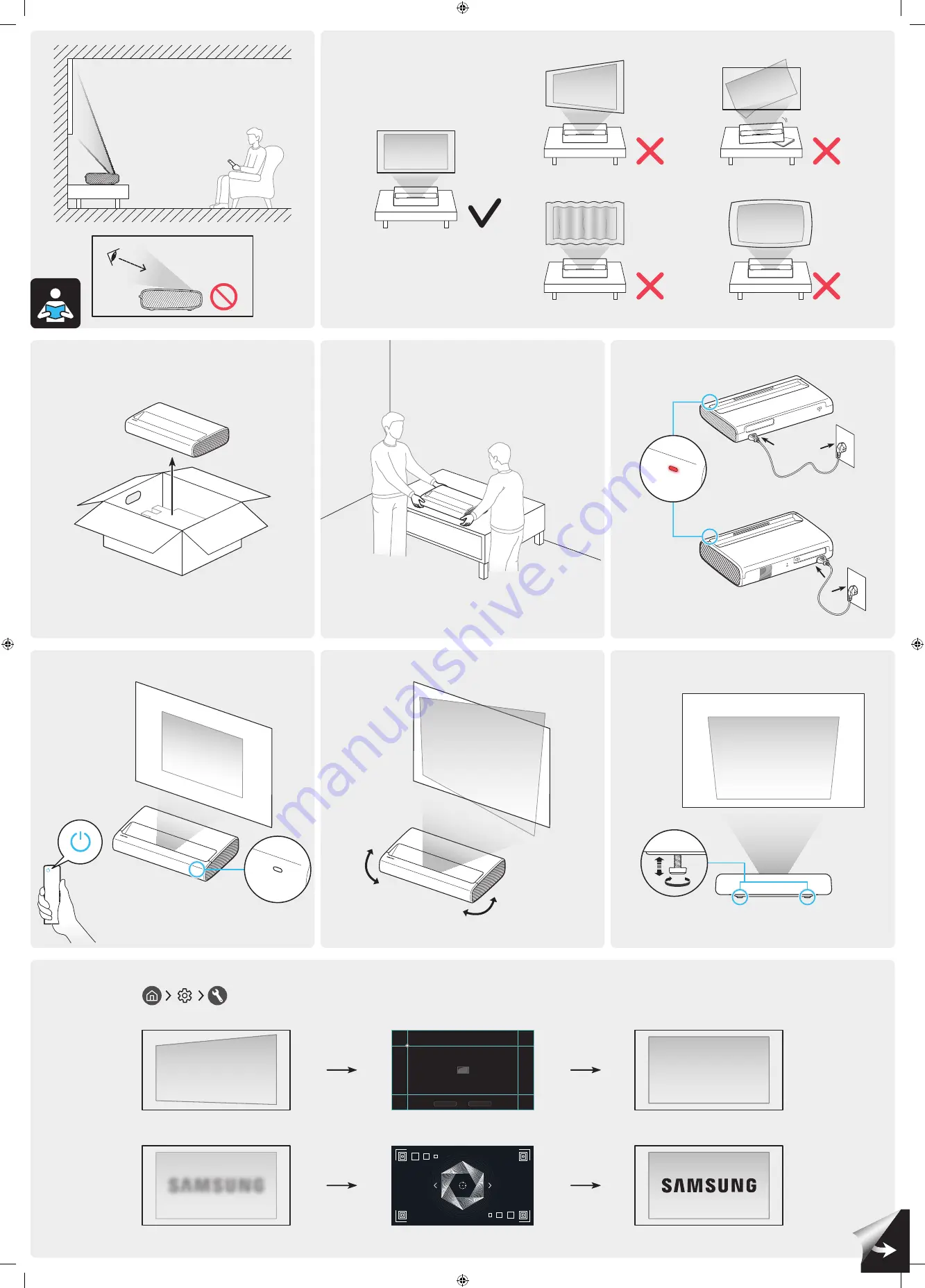 Samsung Premiere Скачать руководство пользователя страница 2