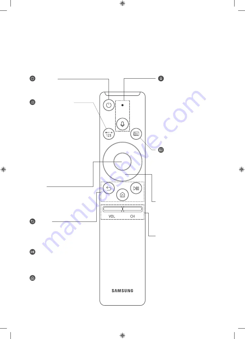 Samsung Pro TV Terrace Edition BH55T Скачать руководство пользователя страница 98