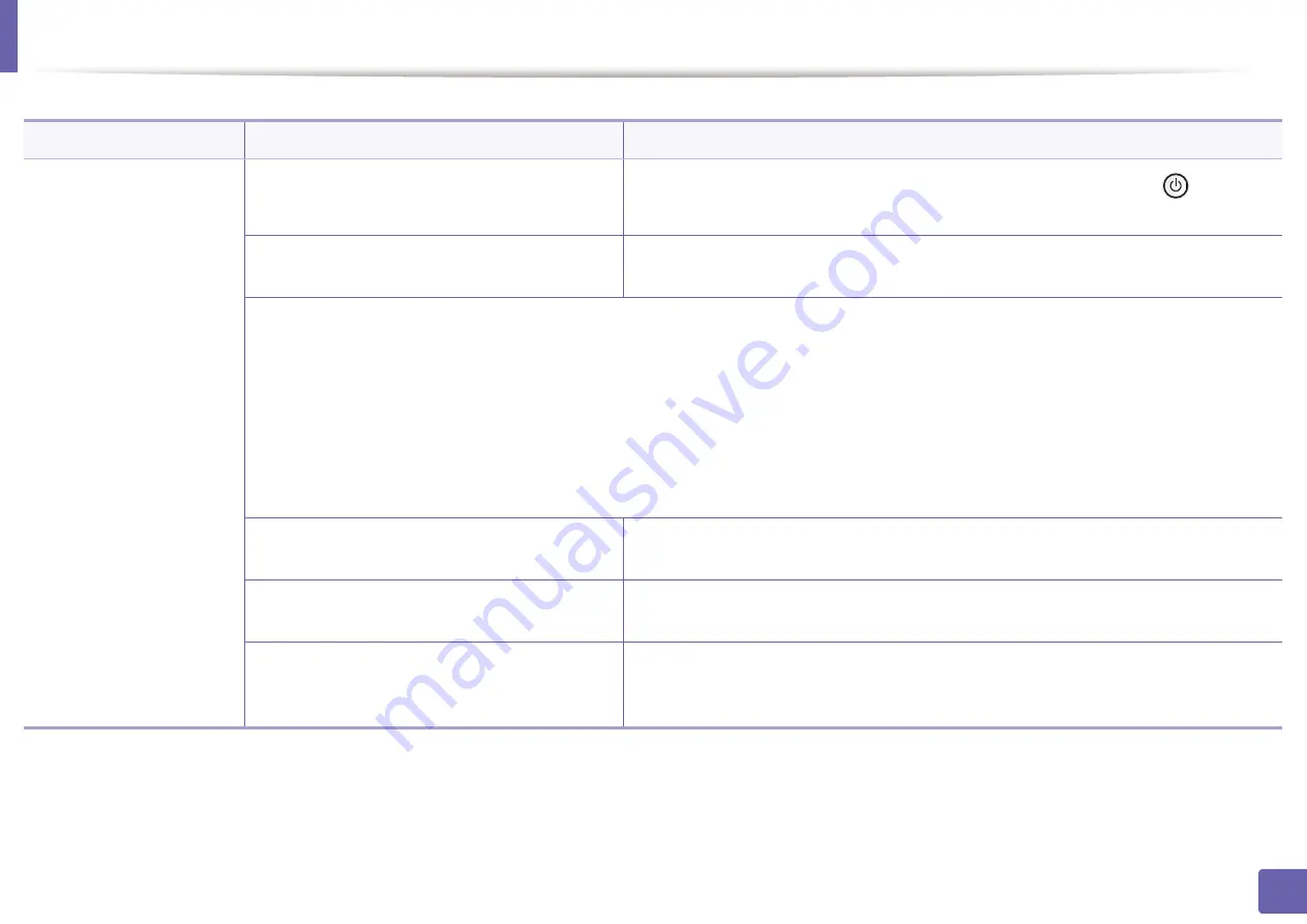 Samsung PROXPRESS C262 series User Manual Download Page 239