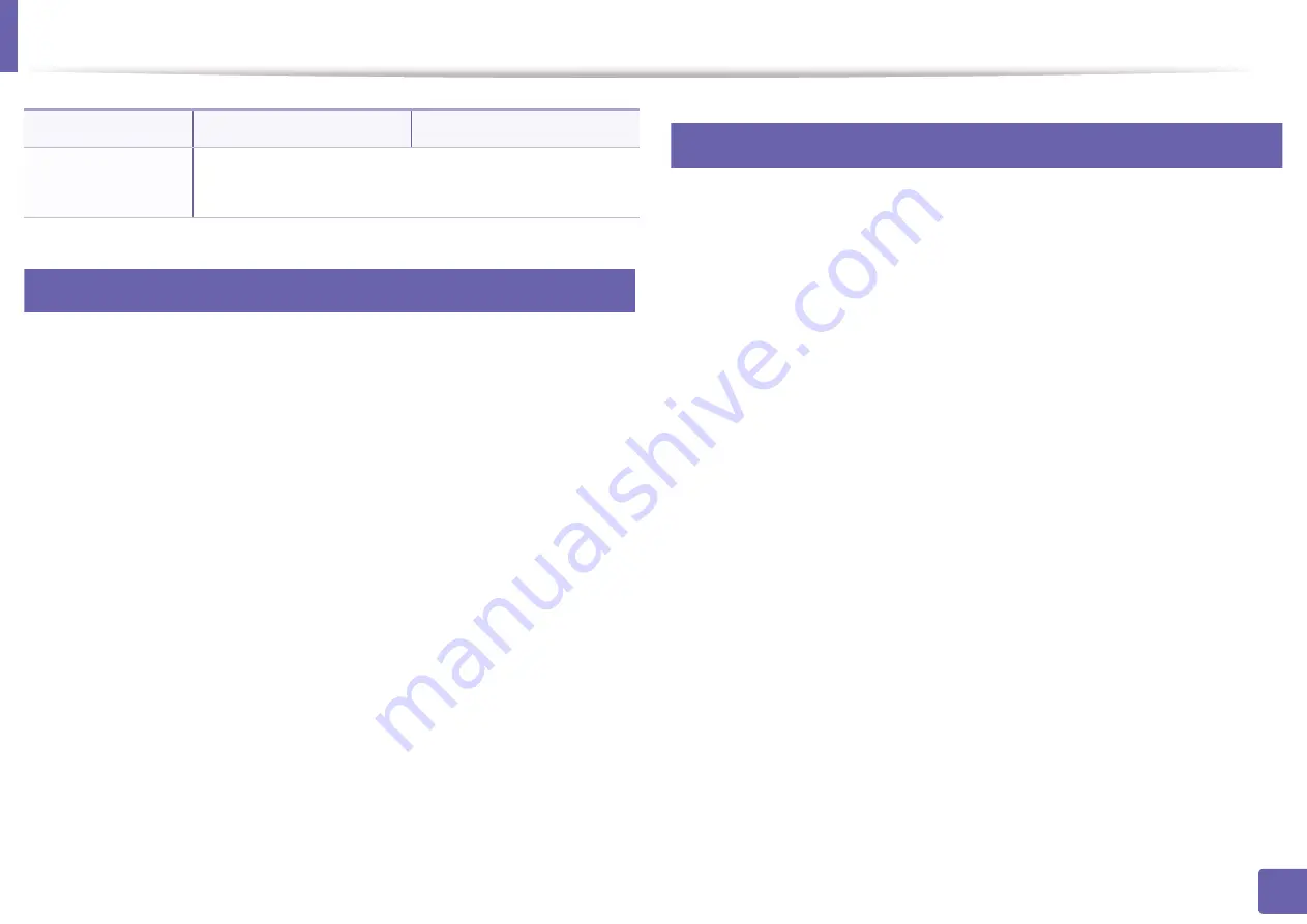 Samsung ProXpress M4030ND User Manual Download Page 138