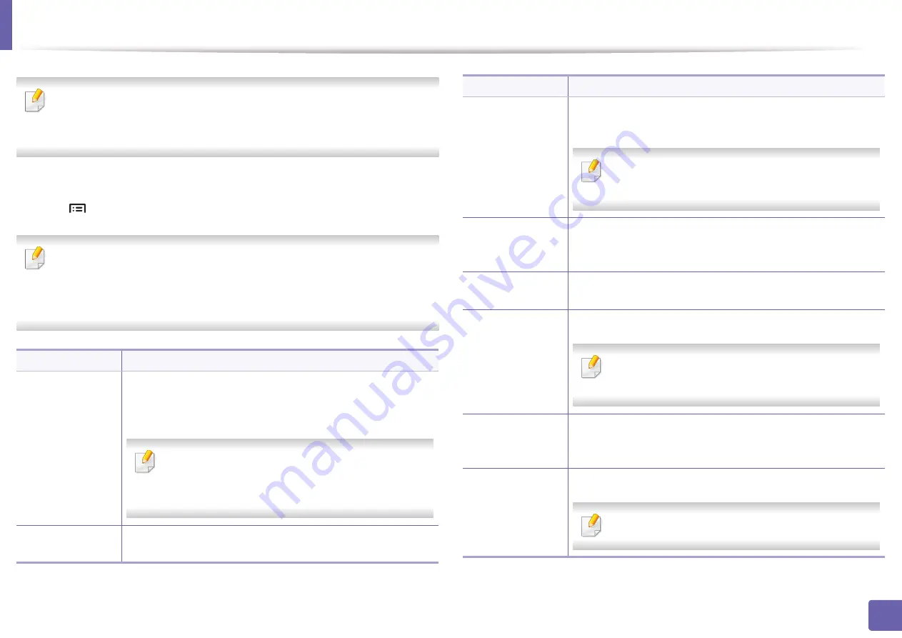 Samsung ProXpress M4030ND User Manual Download Page 185