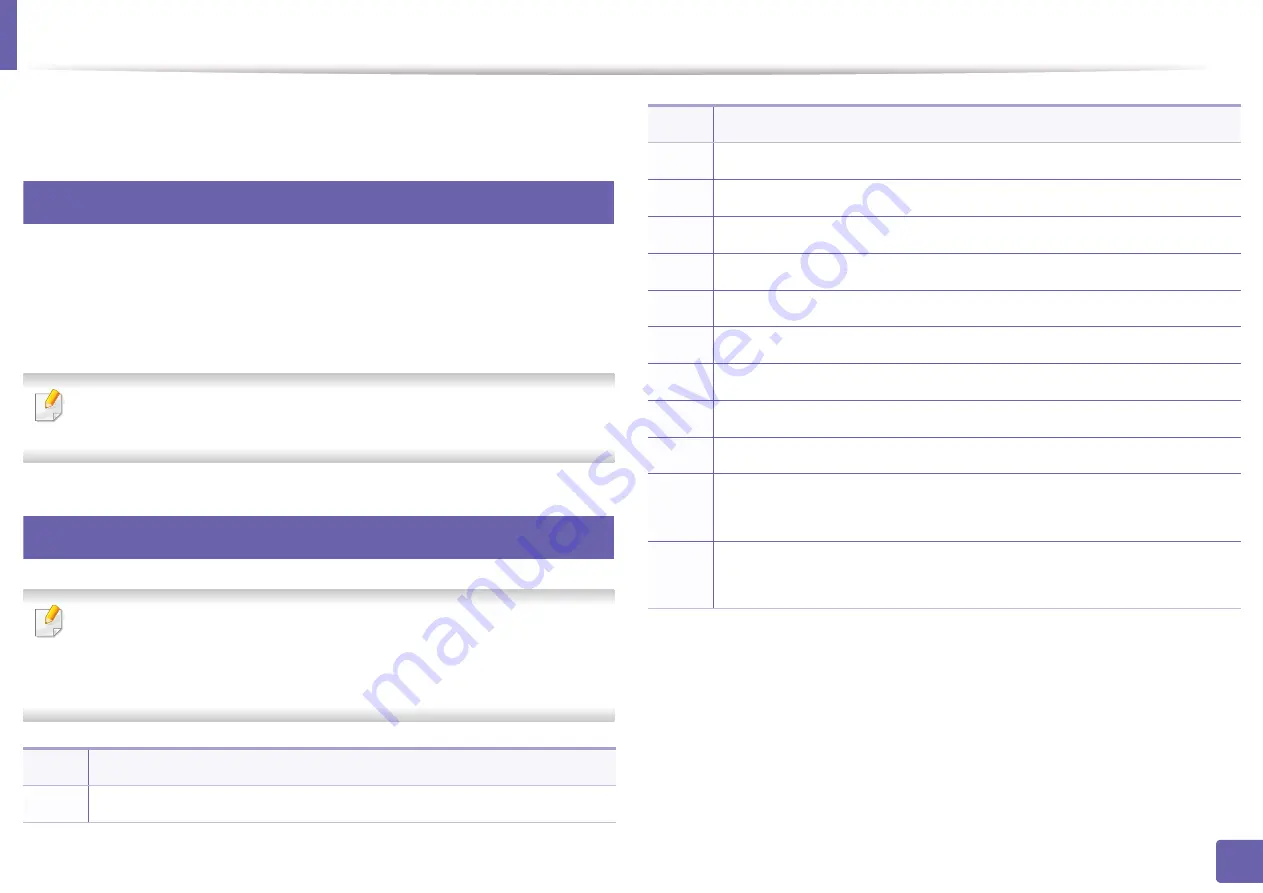 Samsung ProXpress M4030ND User Manual Download Page 191