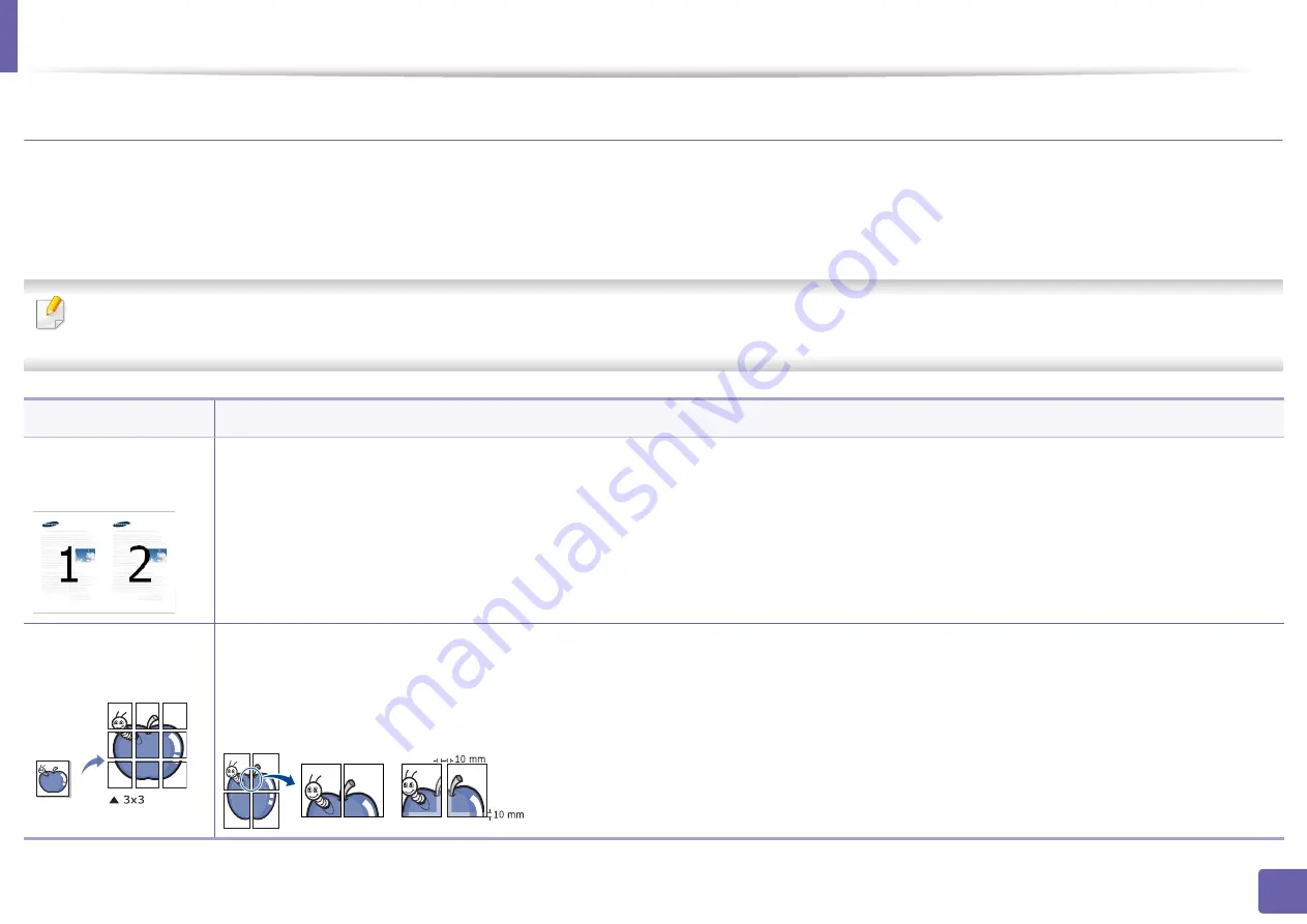 Samsung ProXpress M4030ND User Manual Download Page 194