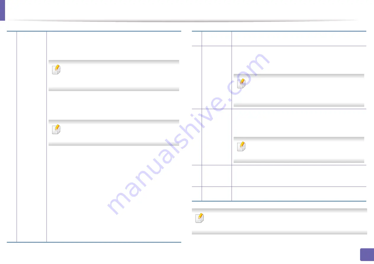 Samsung ProXpress M4030ND User Manual Download Page 221