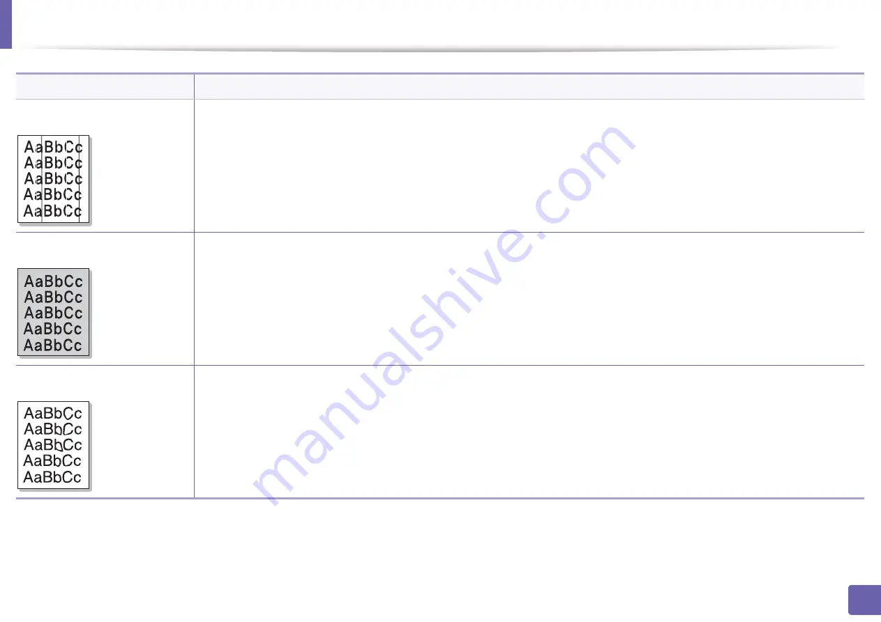 Samsung ProXpress M4030ND User Manual Download Page 240