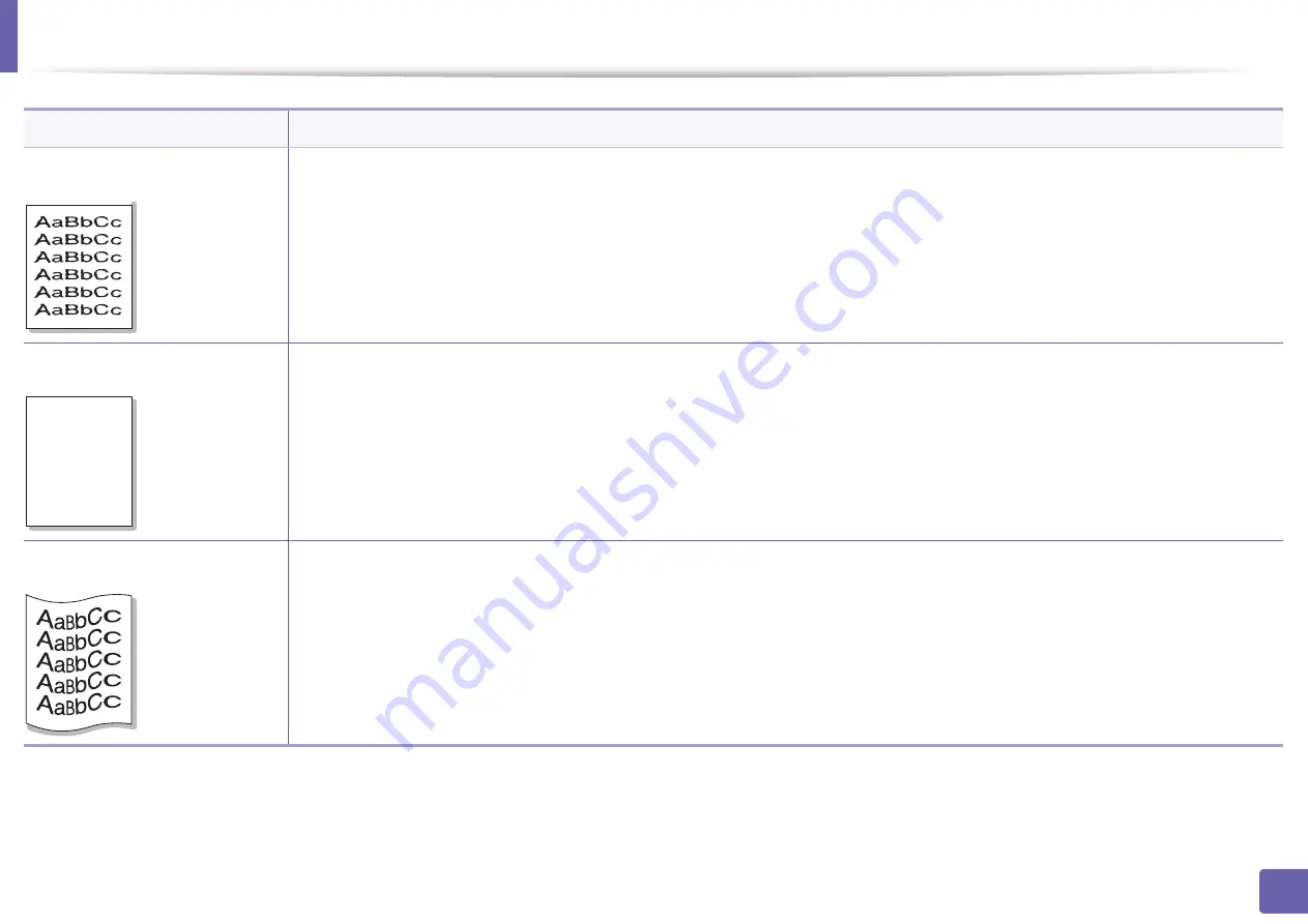 Samsung ProXpress M4030ND User Manual Download Page 242