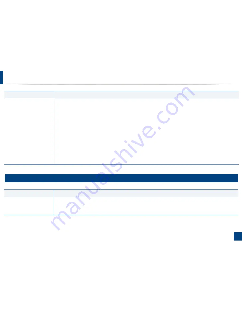 Samsung ProXpress M458x Series User Manual Download Page 225