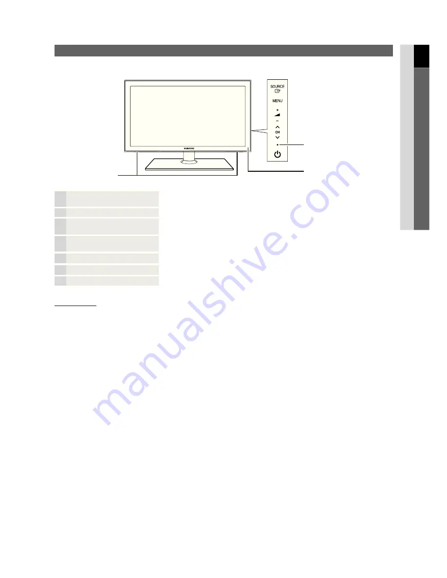 Samsung PS-42C430 User Manual Download Page 5