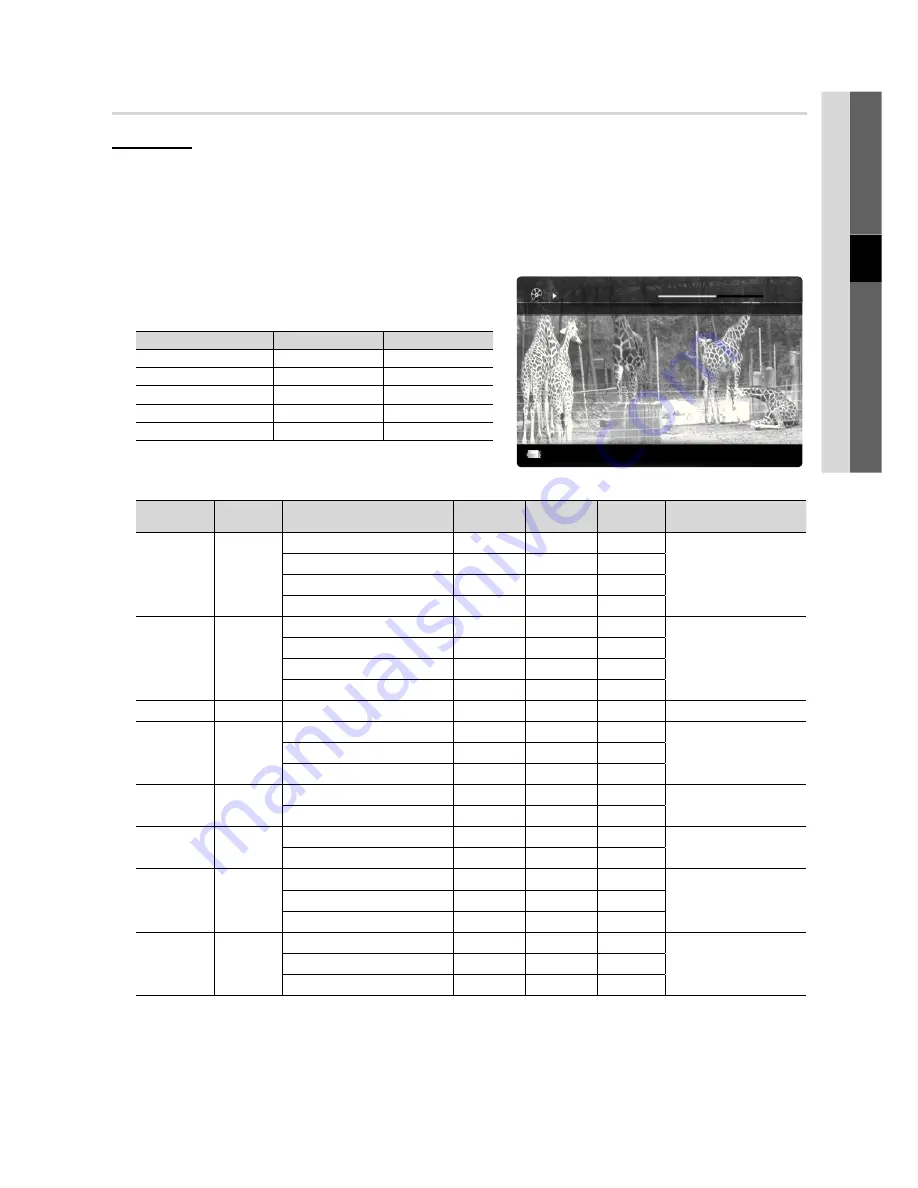 Samsung PS-42C430 User Manual Download Page 25