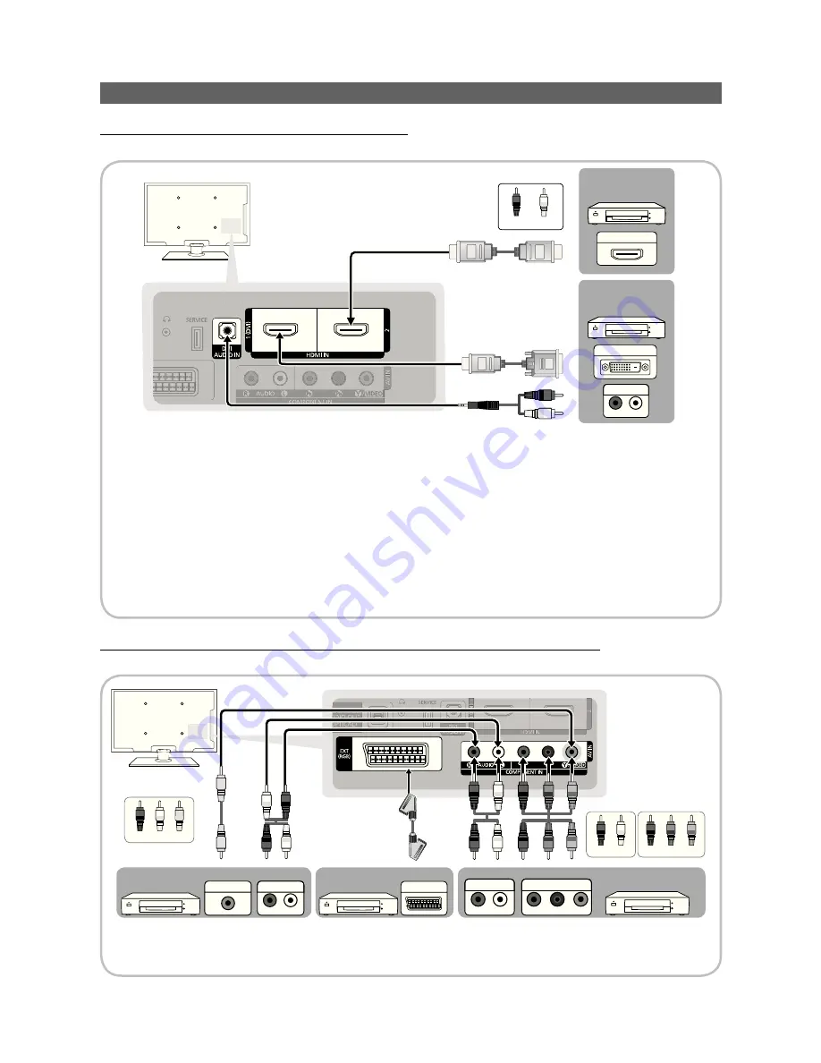 Samsung PS-42C430 User Manual Download Page 128