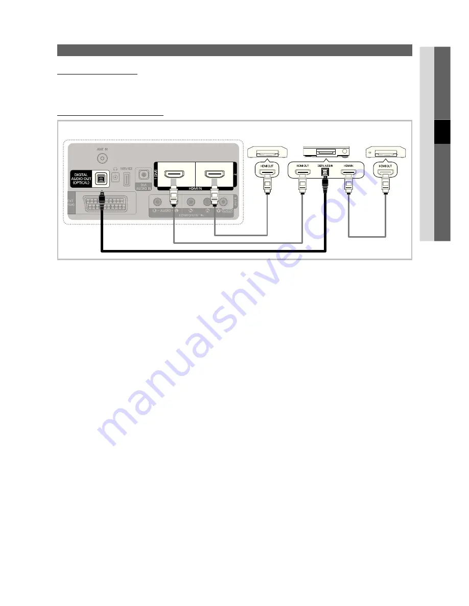 Samsung PS-42C430 User Manual Download Page 229