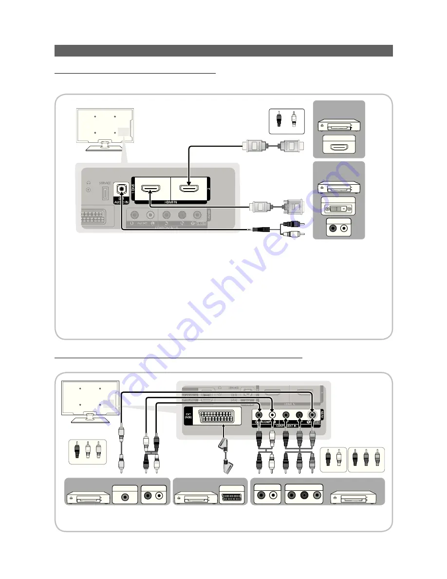 Samsung PS-42C430 User Manual Download Page 248