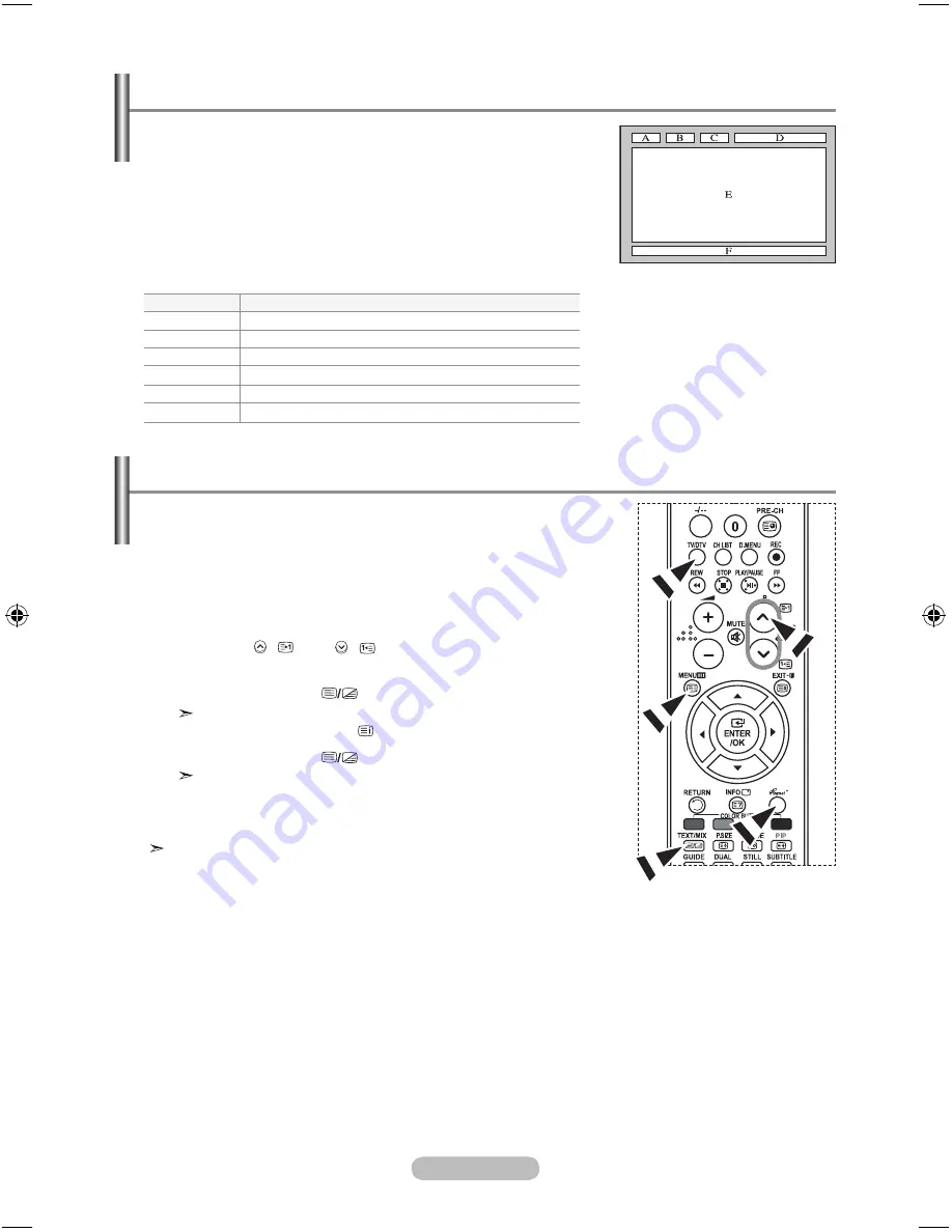 Samsung PS-42C91HD Owner'S Instructions Manual Download Page 48