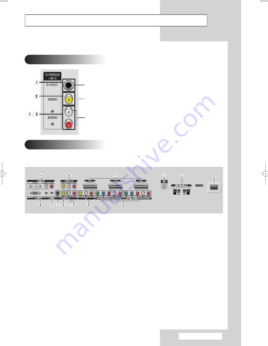 Samsung PS-42P4A1R Скачать руководство пользователя страница 7