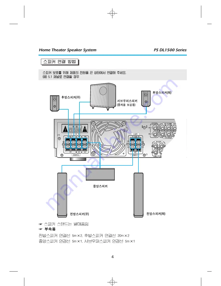 Samsung PS-C1500H (Korean) User Manual Download Page 4