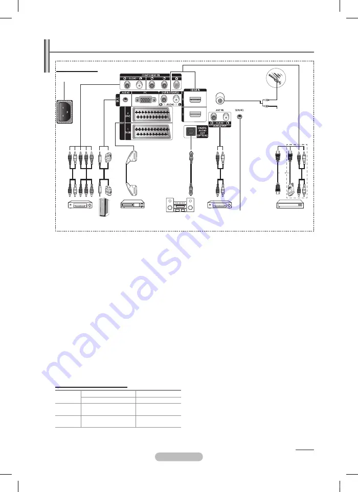 Samsung PS42A416 User Manual Download Page 57