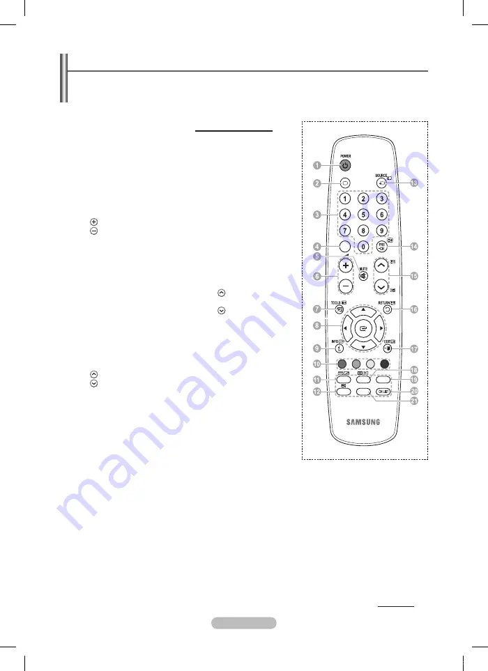 Samsung PS42A416 User Manual Download Page 309