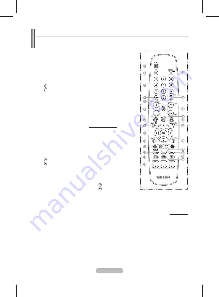 Samsung PS42A450 User Manual Download Page 8